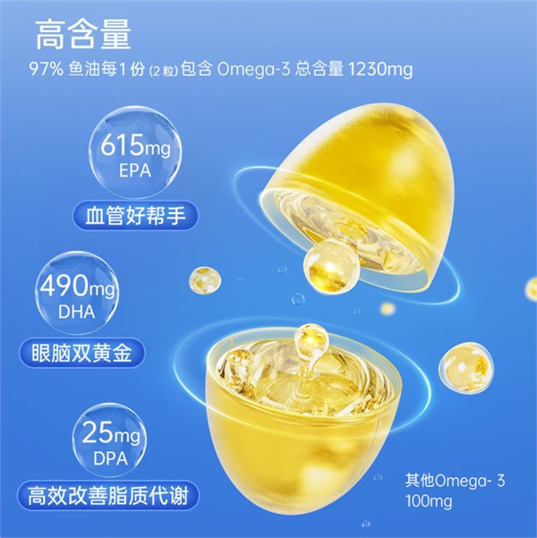 GNC健安喜97%高純度epa深海魚油omega3非魚肝油魚油成年人dha60粒/盒