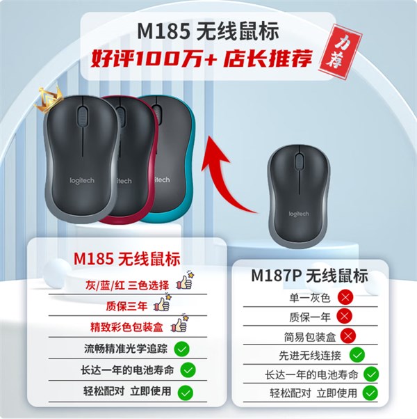 羅技(Logitech)M185鼠標 無線鼠標 辦公鼠標 對稱鼠標 黑色灰邊 帶無線2.4G接收器