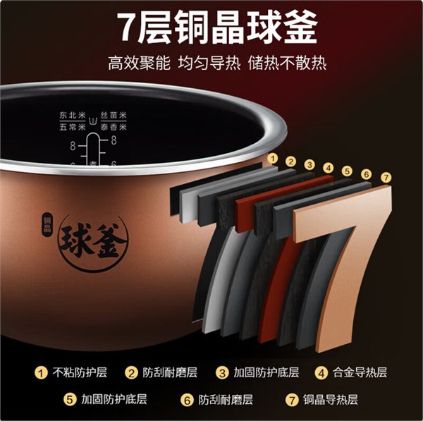 蘇泊爾 球釜IH電飯煲 專柜款 5L