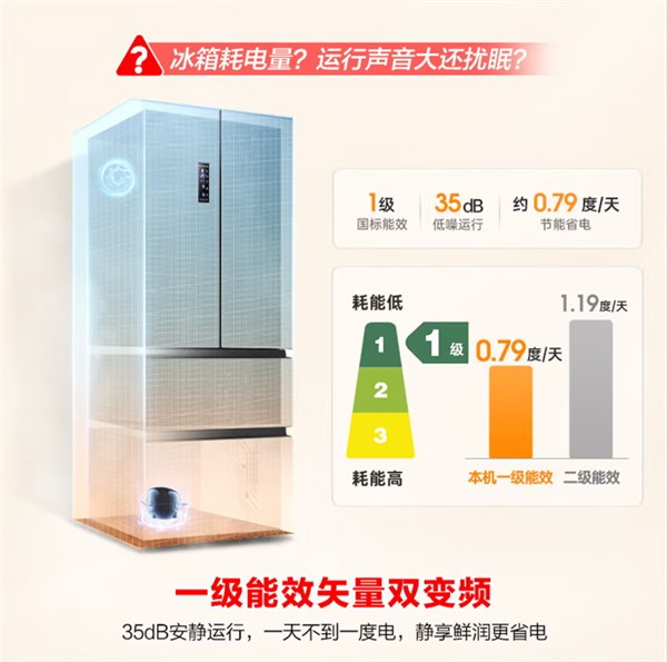 容聲BCD-456WD18MP：重新定義家庭儲(chǔ)鮮體驗(yàn)