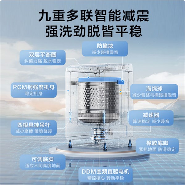 國民品牌實力之作，解鎖省心洗衣新體驗