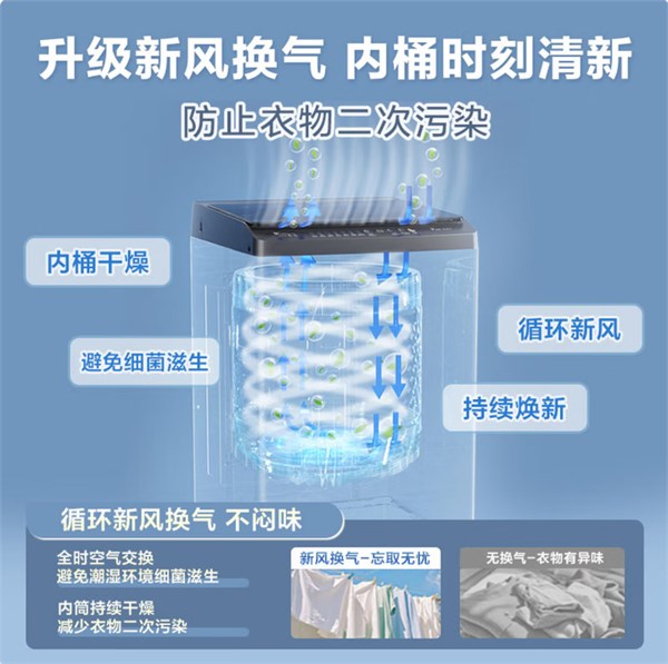 國民品牌實力之作，解鎖省心洗衣新體驗