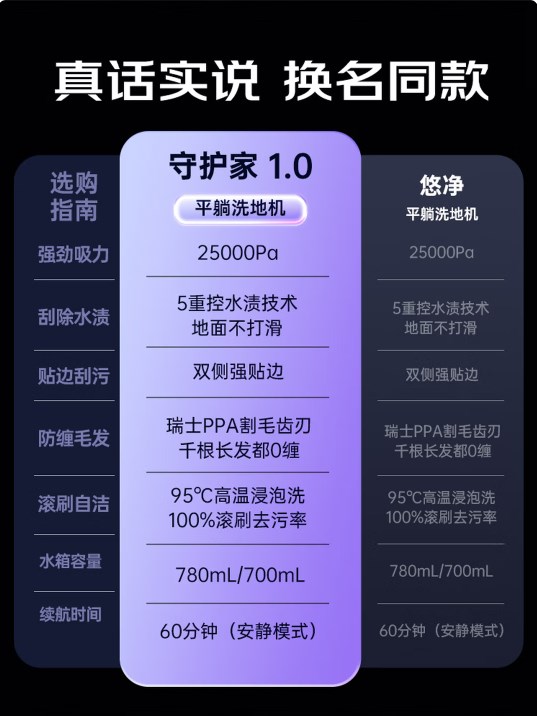 追覓春晚合作款：守護(hù)家1.0洗地機(jī)，悠凈同款實力登場