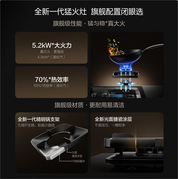 方太TF29B燃?xì)庠睿好突鹋c節(jié)能兼具的廚房利器
