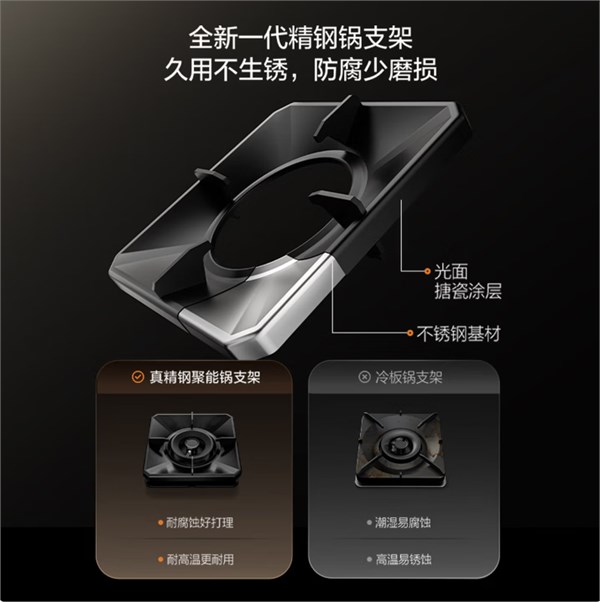 方太TF29B燃?xì)庠睿好突鹋c節(jié)能兼具的廚房利器