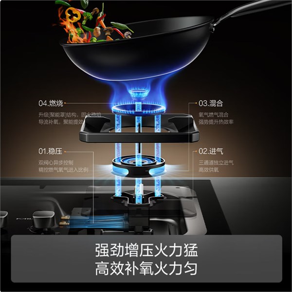 方太TF29B燃?xì)庠睿好突鹋c節(jié)能兼具的廚房利器