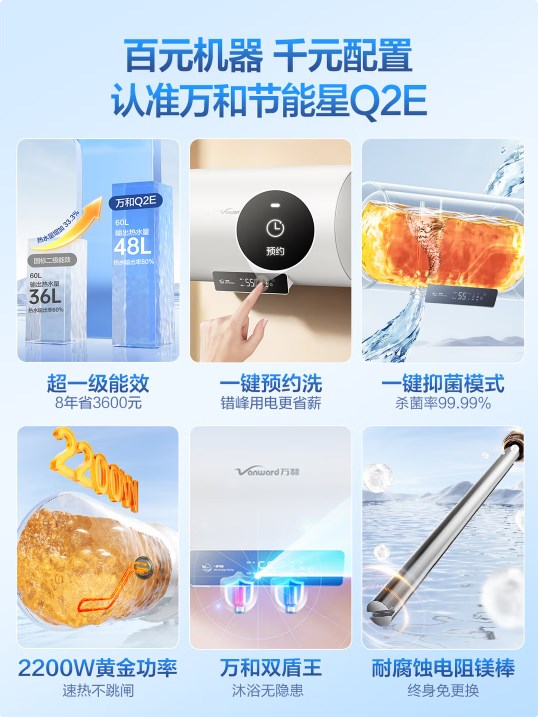 萬和【節(jié)能星Q2E】60升2200W速熱超一級能效免換鎂棒抑菌凈水一鍵預(yù)約儲水式電熱水器國家補(bǔ)貼15%