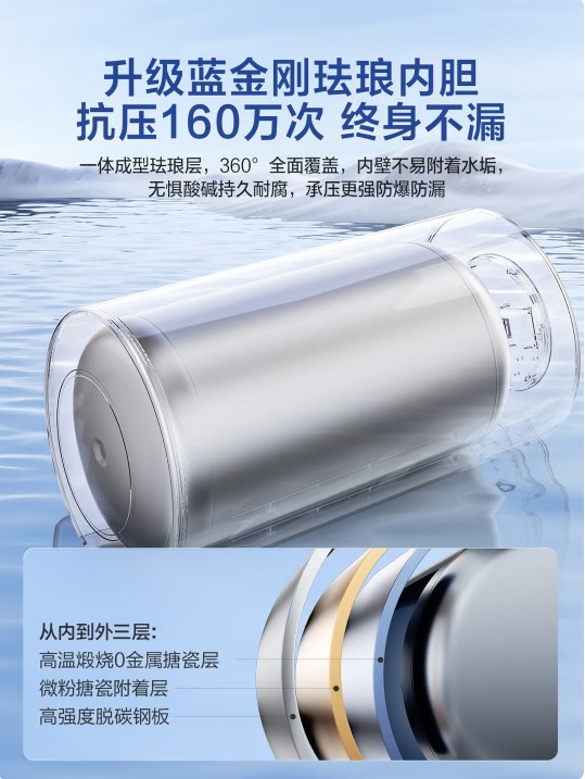 萬和【節(jié)能星Q2E】60升2200W速熱超一級能效免換鎂棒抑菌凈水一鍵預(yù)約儲水式電熱水器國家補(bǔ)貼15%