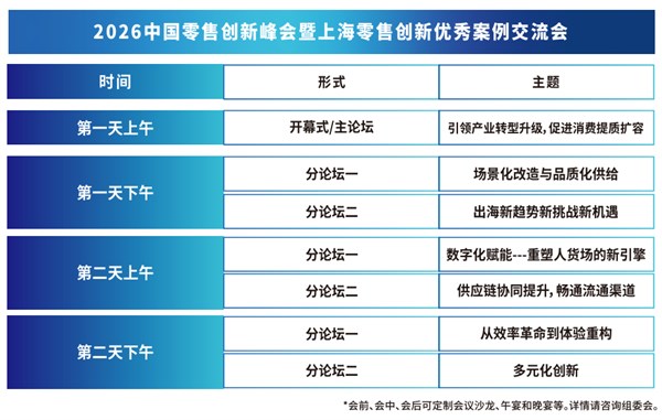 大咖云集!50万亿零售市场怎么变?2026创新峰会上海揭秘“人货场”新逻辑
