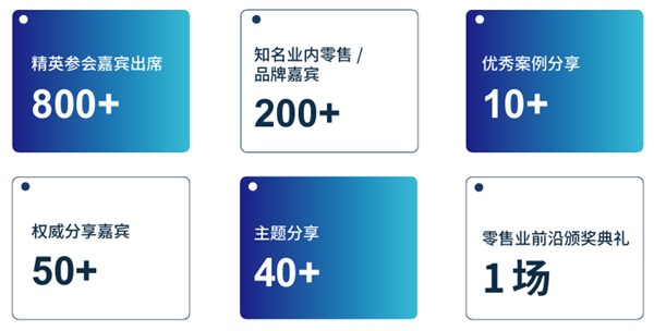 大咖云集!50万亿零售市场怎么变?2026创新峰会上海揭秘“人货场”新逻辑