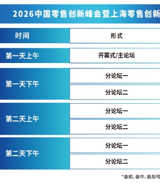 大咖云集！50万亿零售市场怎么变？2026创新峰会上海揭秘“人货场”新逻辑