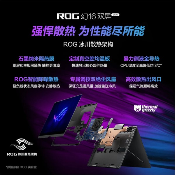性能巅峰，视觉革命：ROG 2026轻薄旗舰系列震撼登场