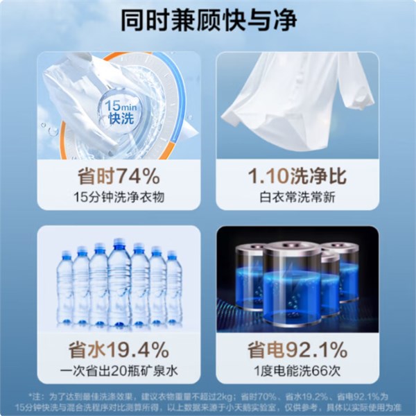 小天鹅TG100APUREPRO：开启智能洗护新体验