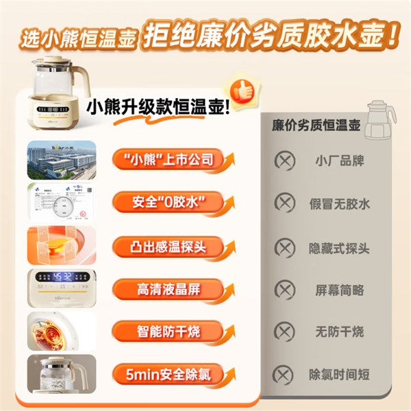 小熊（Bear）恒温水壶婴儿调奶器：贴心守护宝宝的每一口奶