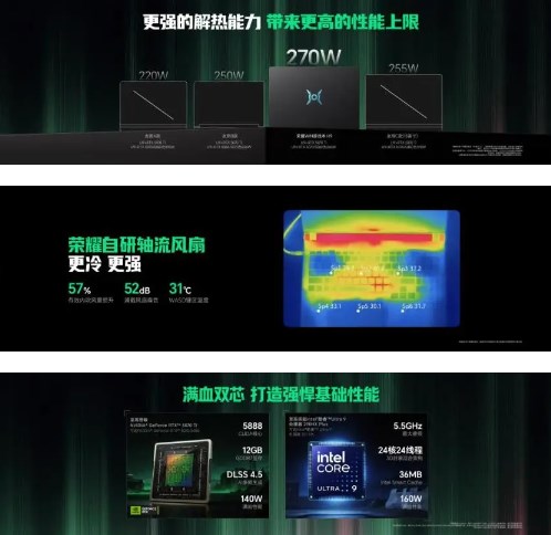 荣耀WIN游戏本等多款新品正式发布，荣耀PC家族全面爆发