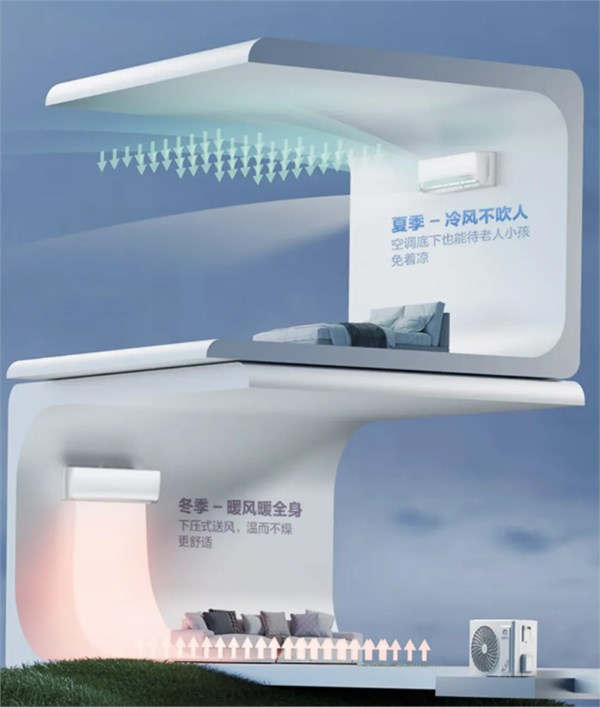 空调别乱买，按场景选空调才真的懂行！五款机型精准适配你的需求
