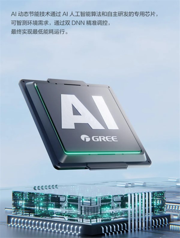 空调别乱买，按场景选空调才真的懂行！五款机型精准适配你的需求