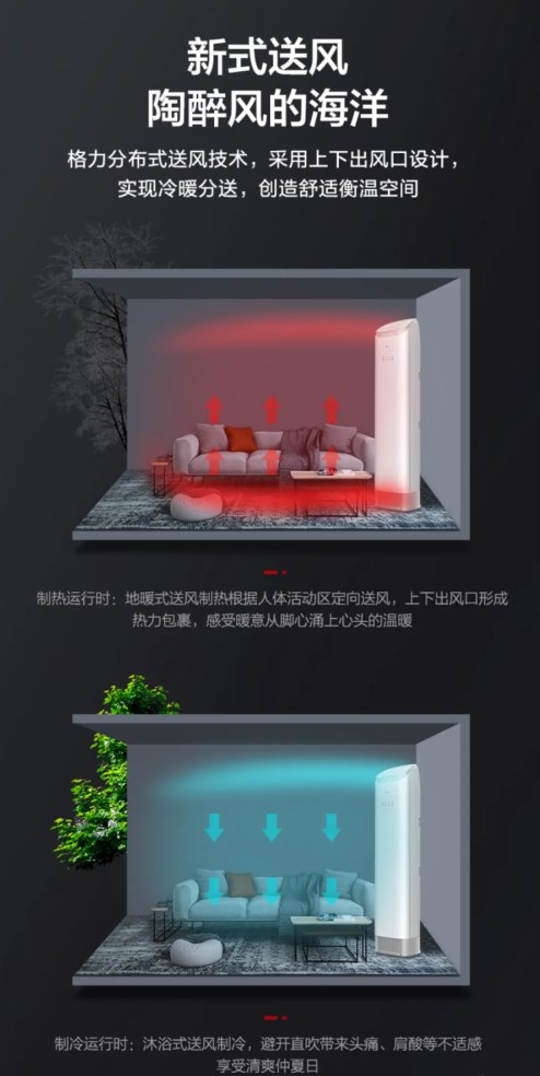 空调别乱买，按场景选空调才真的懂行！五款机型精准适配你的需求