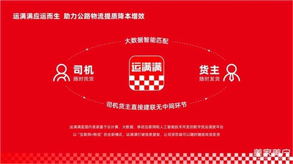 运满满亮相SG-2026第十三届北京国际智能服装服饰产业大会，数字货运平台赋能服装供应链