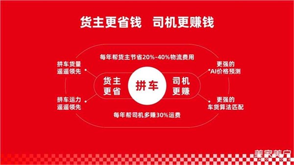 运满满亮相SG-2026第十三届北京国际智能服装服饰产业大会，数字货运平台赋能服装供应链